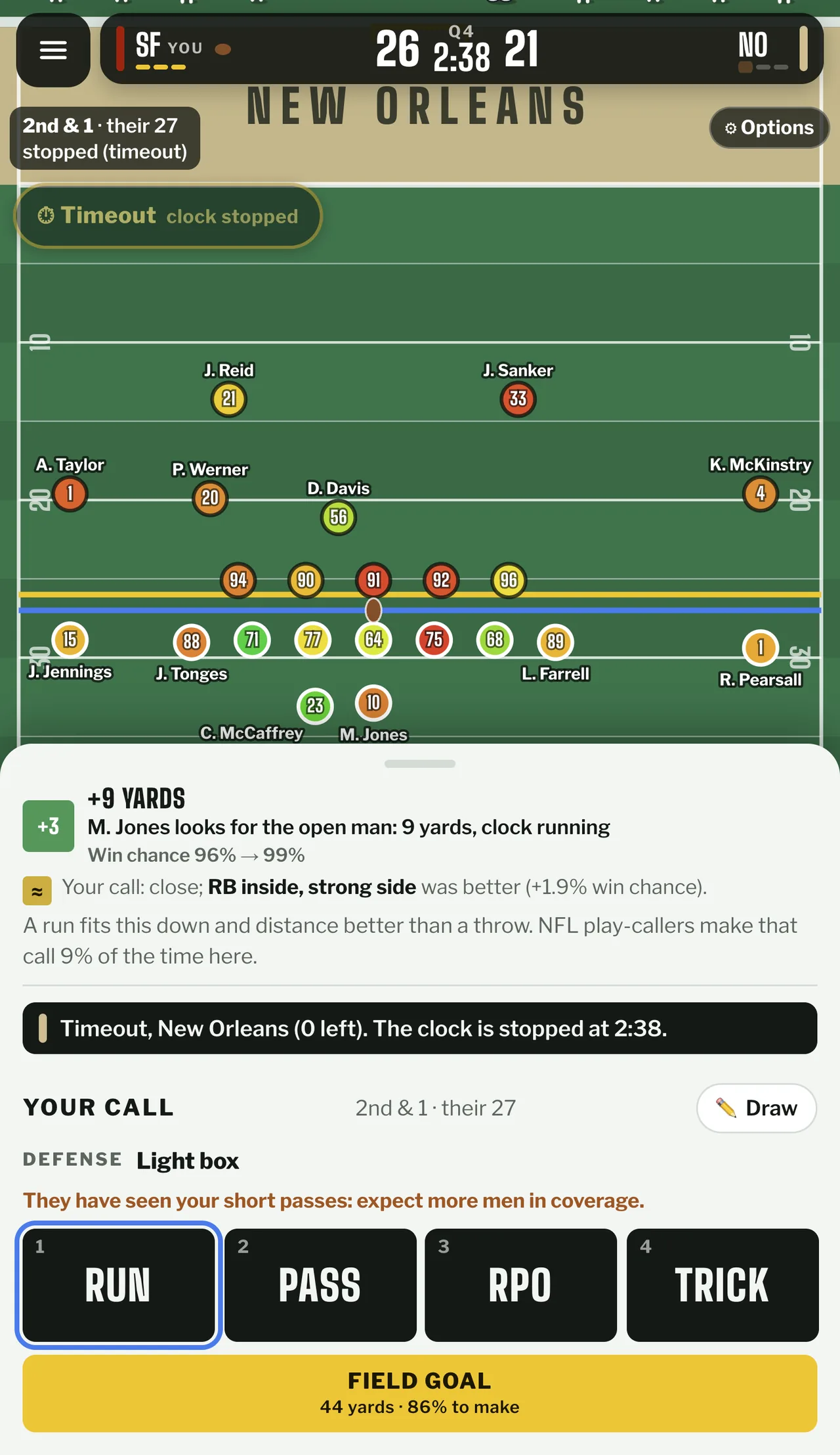 Same front five on the ball at the blue line, linebackers cropped along the top edge and a white panel cutting in below